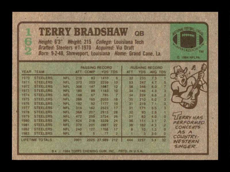 Load image into Gallery viewer, 1984 Topps Terry Bradshaw #162 NM Pittsburgh Steelers  Image 2
