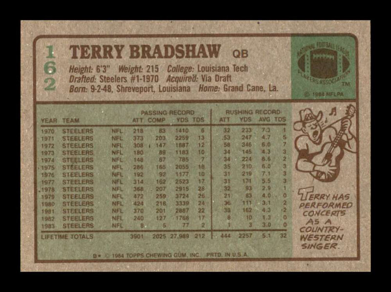 Load image into Gallery viewer, 1984 Topps Terry Bradshaw #162 NM Pittsburgh Steelers  Image 2
