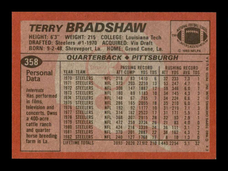 Load image into Gallery viewer, 1983 Topps Terry Bradshaw #358 NM Pittsburgh Steelers  Image 2
