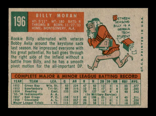 1959 Topps Billy Moran 