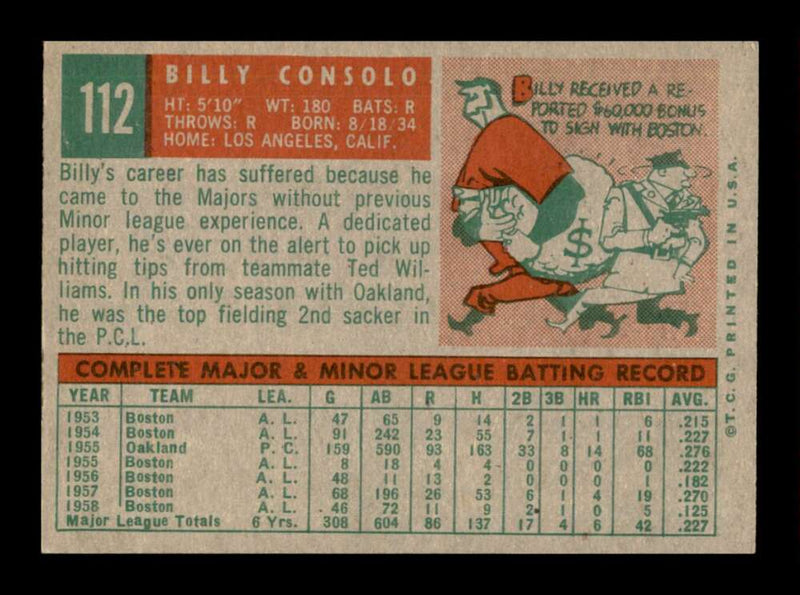 Load image into Gallery viewer, 1959 Topps Billy Consolo #112 NM Boston Red Sox  Image 2
