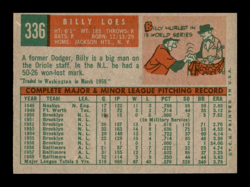 Load image into Gallery viewer, 1959 Topps Billy Loes #336 NM Traded Variation Washington Senators  Image 2
