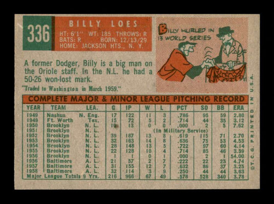 1959 Topps Billy Loes