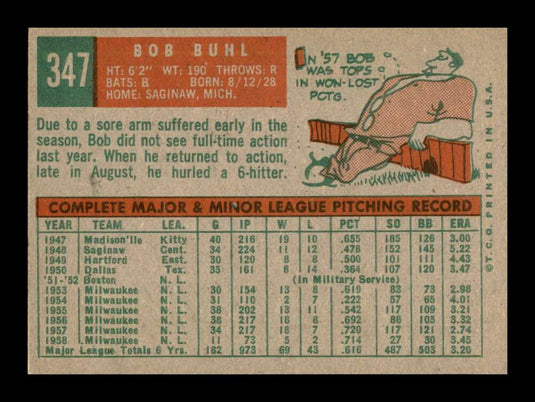 1959 Topps Bob Buhl 