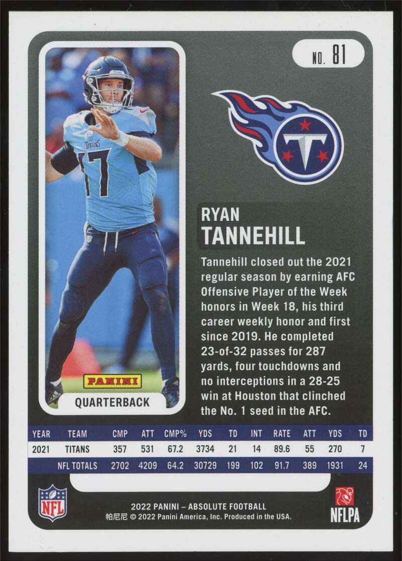 Load image into Gallery viewer, 2022 Panini Absolute Orange Spectrum Ryan Tannehill #81 SP /75 Tennessee Titans  Image 2
