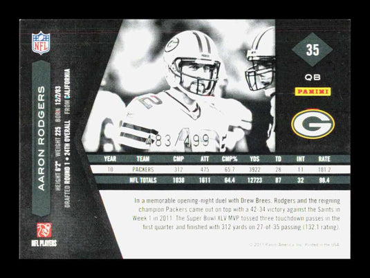 2011 Panini Limited Aaron Rodgers 