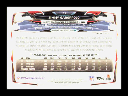 2014 Topps Chrome Jimmy Garoppolo