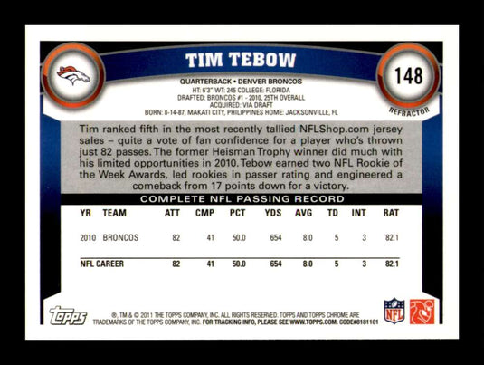 2011 Topps Chrome X-Fractor Tim Tebow