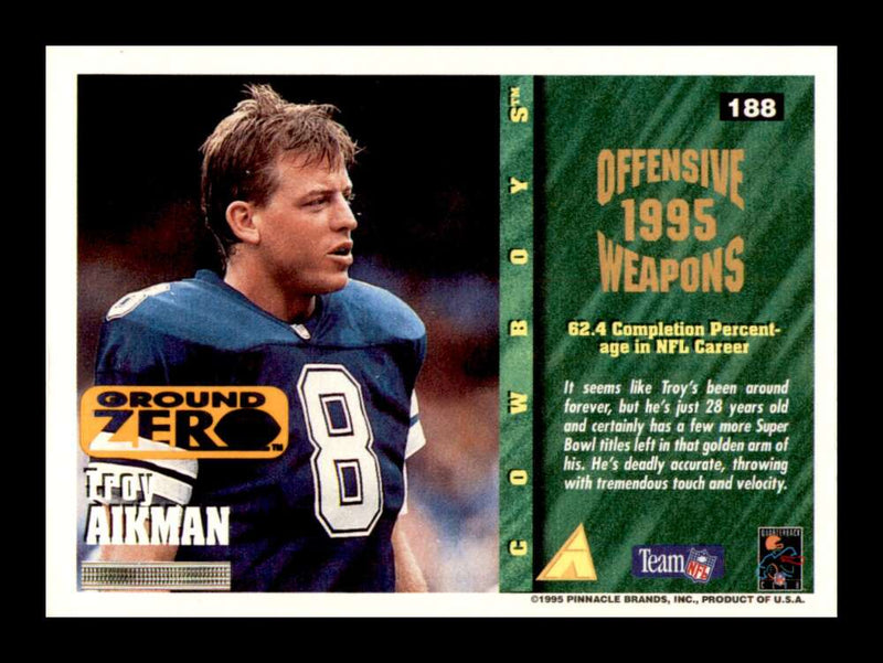 Load image into Gallery viewer, 1995 Score Summit Ground Zero Troy Aikman #188 Dallas Cowboys  Image 2
