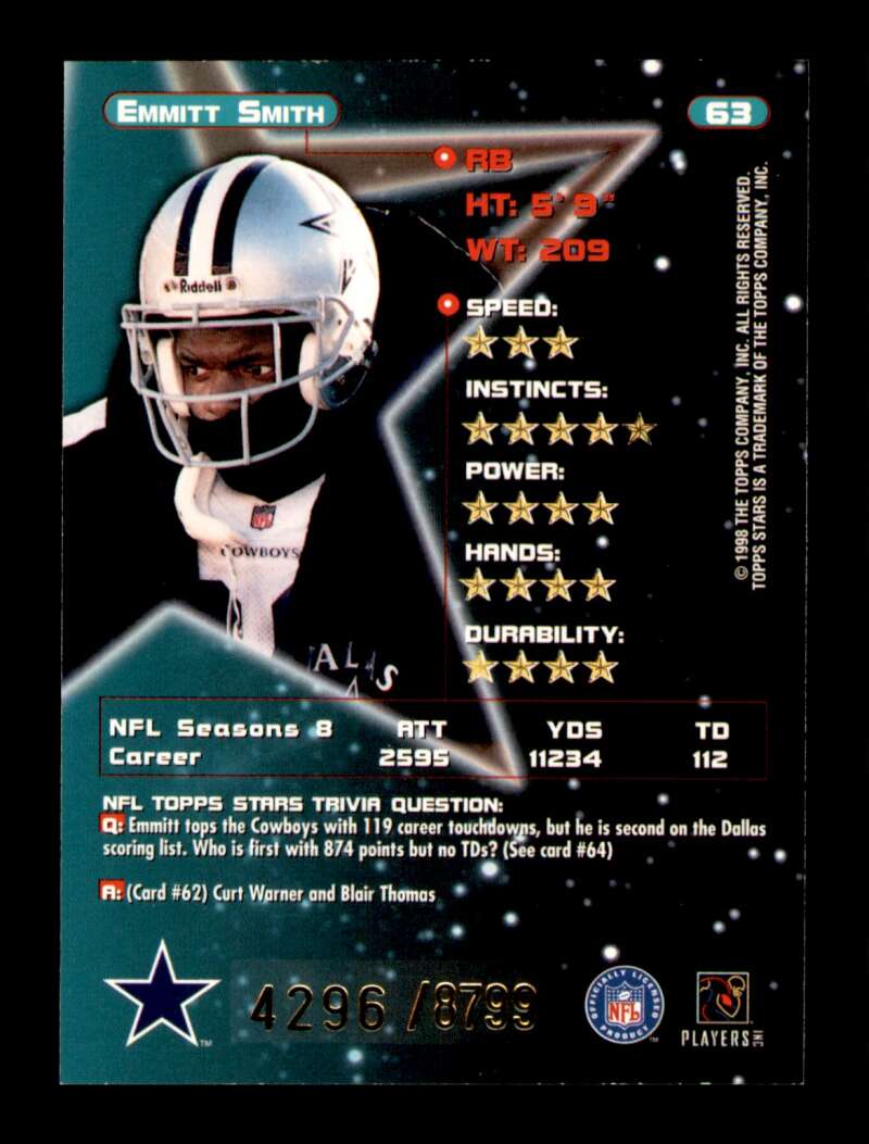 Load image into Gallery viewer, 1998 Topps Stars Emmitt Smith #63 /8799 Dallas Cowboys  Image 2
