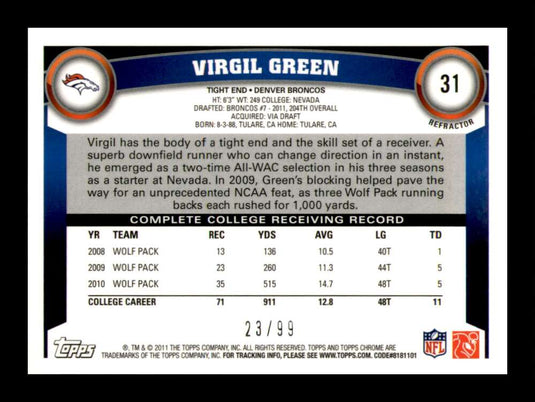 2011 Topps Chrome Sepia Refractor Virgil Green 