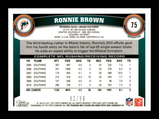 2011 Topps Chrome Sepia Refractor Ronnie Brown