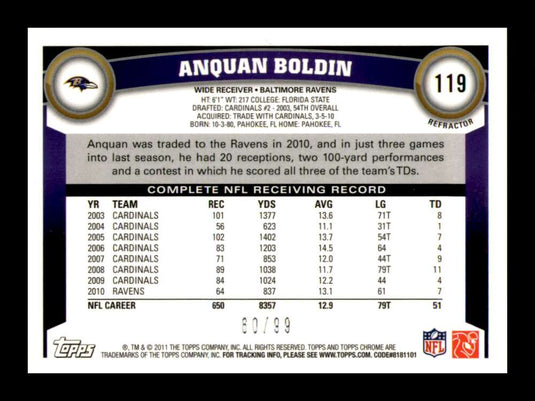 2011 Topps Chrome Sepia Refractor Anquan Boldin 