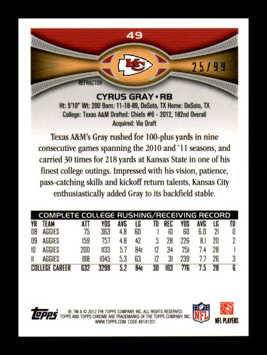 2012 Topps Chrome Sepia Refractor Cyrus Gray 