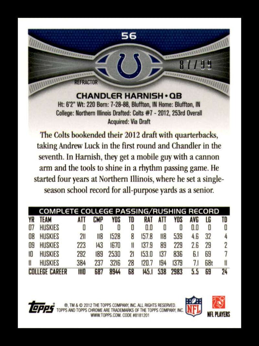 2012 Topps Chrome Sepia Refractor Chandler Harnish