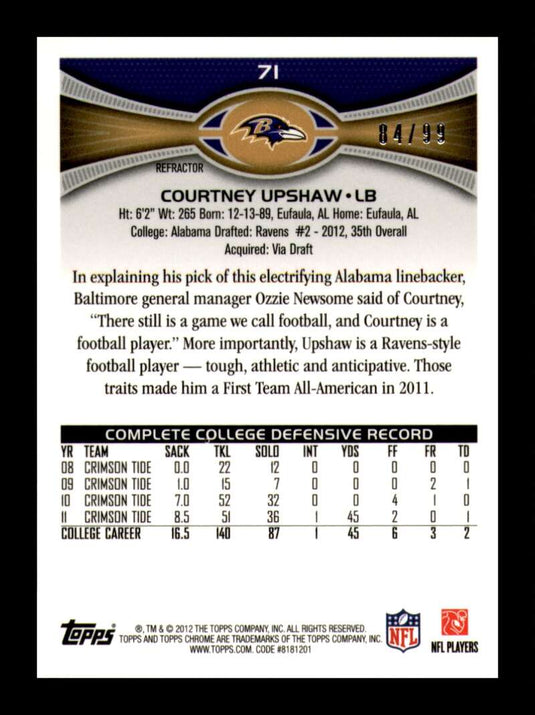 2012 Topps Chrome Sepia Refractor Courtney Upshaw 