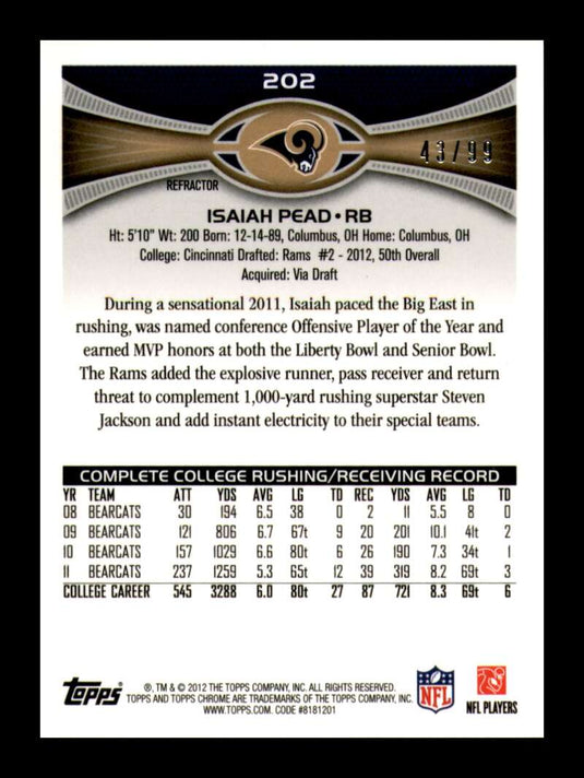 2012 Topps Chrome Sepia Refractor Isaiah Pead 