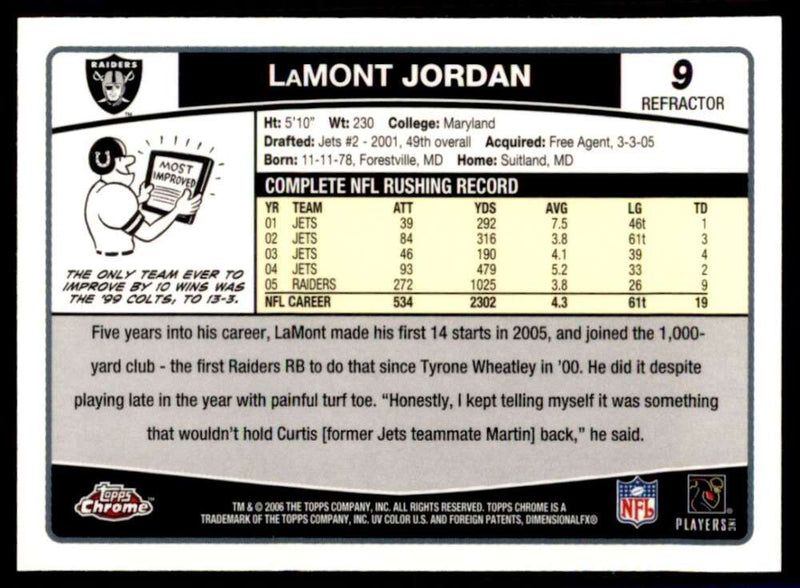 Load image into Gallery viewer, 2006 Topps Chrome Refractor LaMont Jordan #9 Oakland Raiders Image 2
