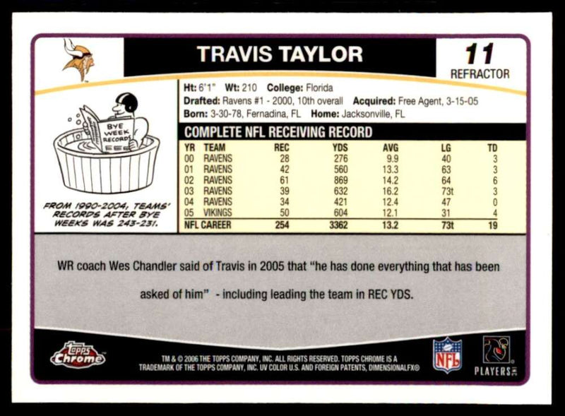 Load image into Gallery viewer, 2006 Topps Chrome Refractor Travis Taylor #11 Minnesota Vikings Image 2
