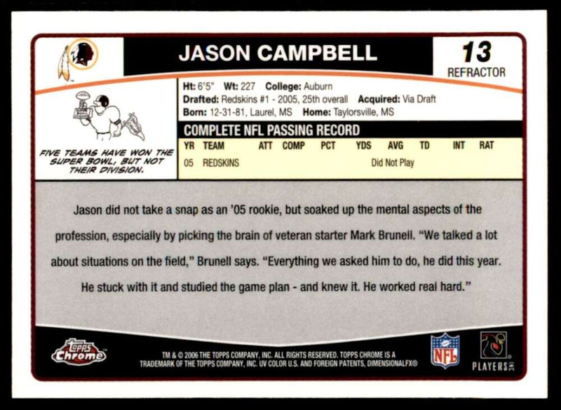 Load image into Gallery viewer, 2006 Topps Chrome Refractor Jason Campbell #13 Washington Redskins Image 2
