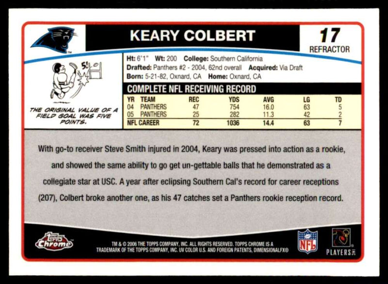 Load image into Gallery viewer, 2006 Topps Chrome Refractor Keary Colbert #17 Carolina Panthers Image 2
