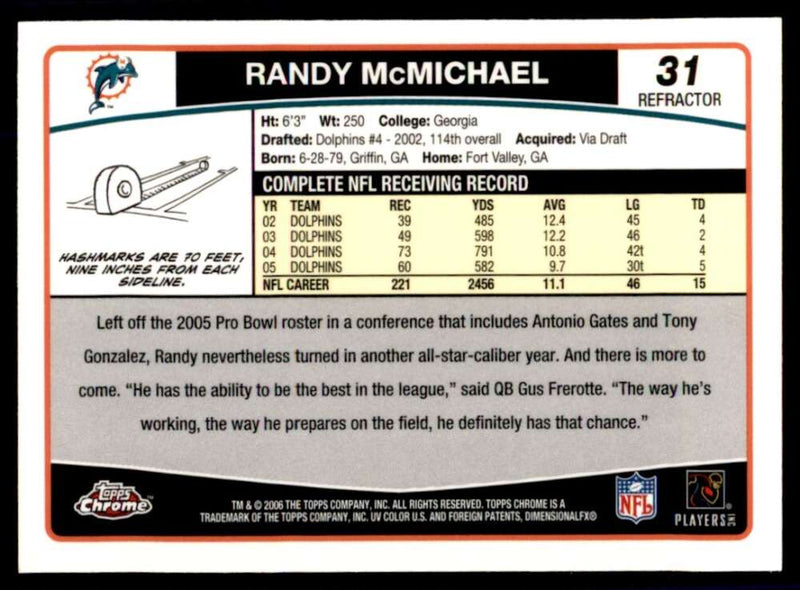 Load image into Gallery viewer, 2006 Topps Chrome Refractor Randy McMichael #31 Miami Dolphins Image 2
