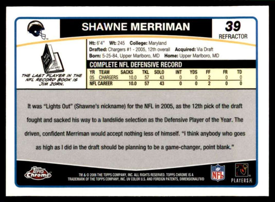 2006 Topps Chrome Refractor Shawne Merriman