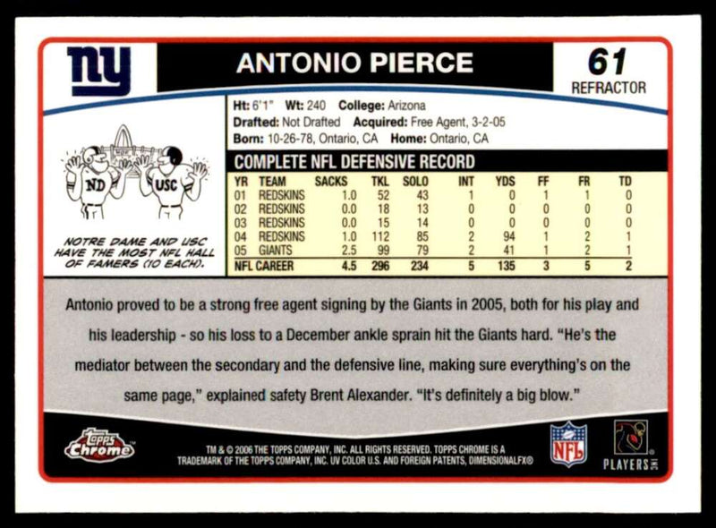 Load image into Gallery viewer, 2006 Topps Chrome Refractor Antonio Pierce #61 New York Giants Image 2
