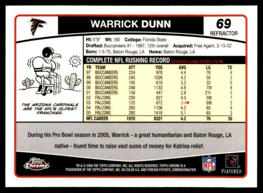 2006 Topps Chrome Refractor Warrick Dunn