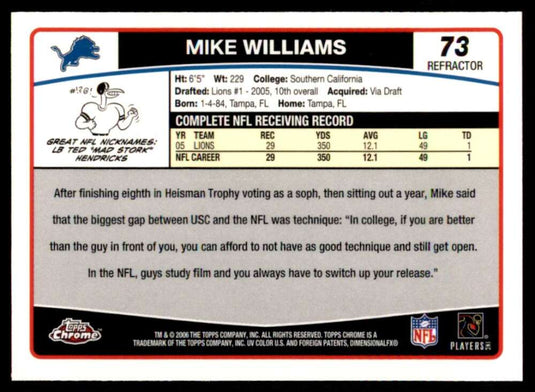 2006 Topps Chrome Refractor Mike Williams