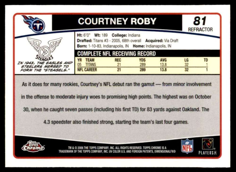 Load image into Gallery viewer, 2006 Topps Chrome Refractor Courtney Roby #81 Tennessee Titans Image 2
