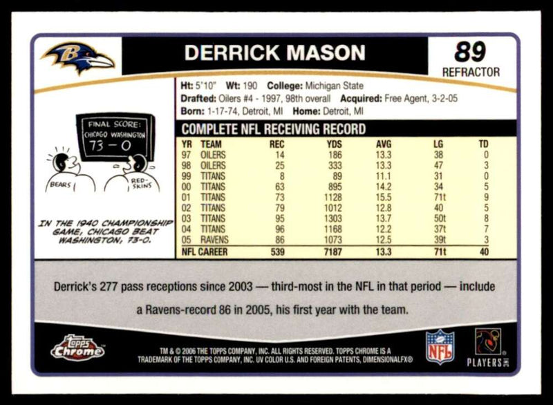 Load image into Gallery viewer, 2006 Topps Chrome Refractor Derrick Mason #89 Baltimore Ravens Image 2
