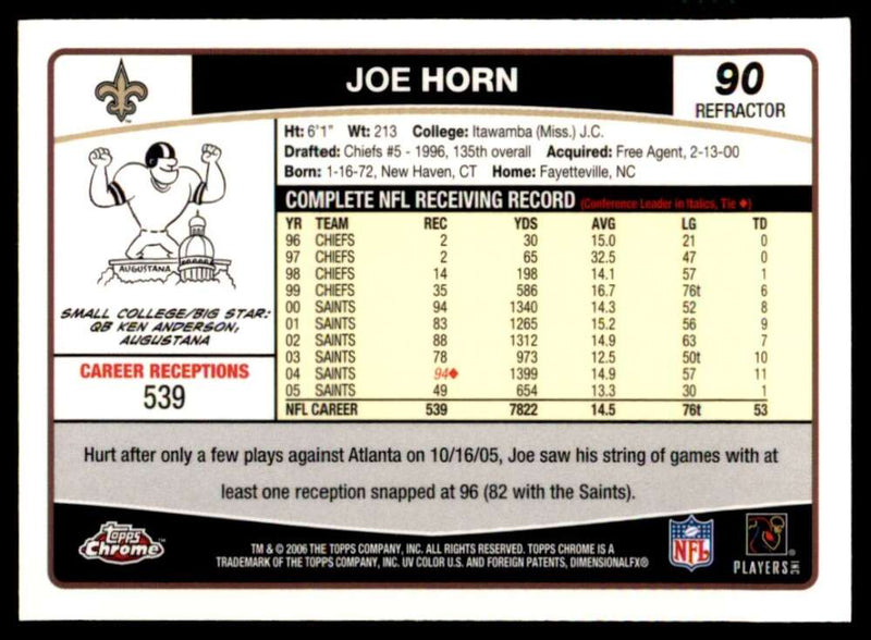 Load image into Gallery viewer, 2006 Topps Chrome Refractor Joe Horn #90 New Orleans Saints Image 2
