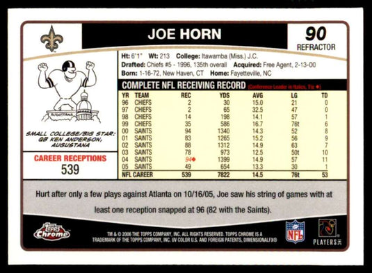 2006 Topps Chrome Refractor Joe Horn