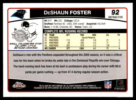 2006 Topps Chrome Refractor DeShaun Foster 