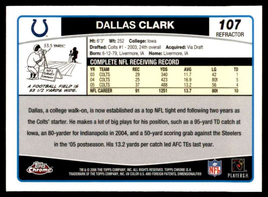 2006 Topps Chrome Refractor Dallas Clark