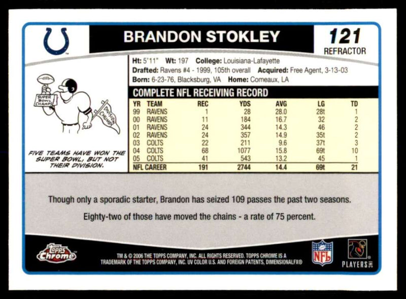 Load image into Gallery viewer, 2006 Topps Chrome Refractor Brandon Stokley #121 Indianapolis Colts Image 2
