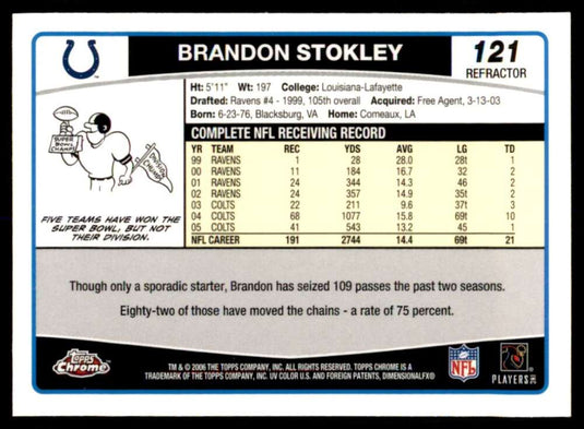 2006 Topps Chrome Refractor Brandon Stokley