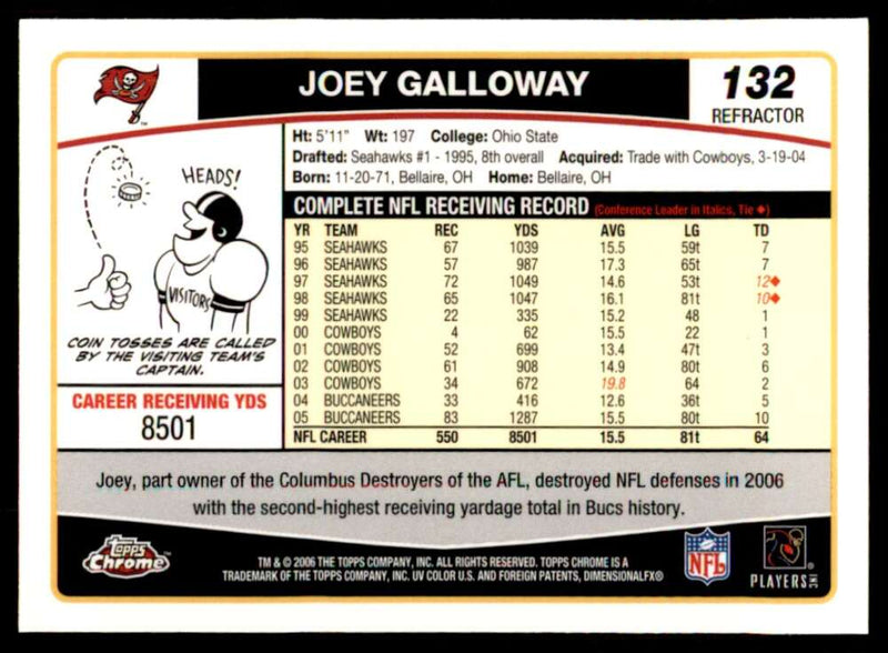 Load image into Gallery viewer, 2006 Topps Chrome Refractor Joey Galloway #132 Tampa Bay Buccaneers Image 2
