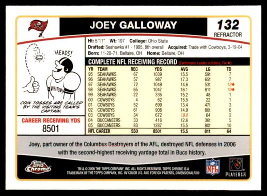 2006 Topps Chrome Refractor Joey Galloway 