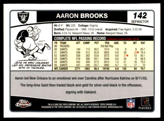 2006 Topps Chrome Refractor Aaron Brooks