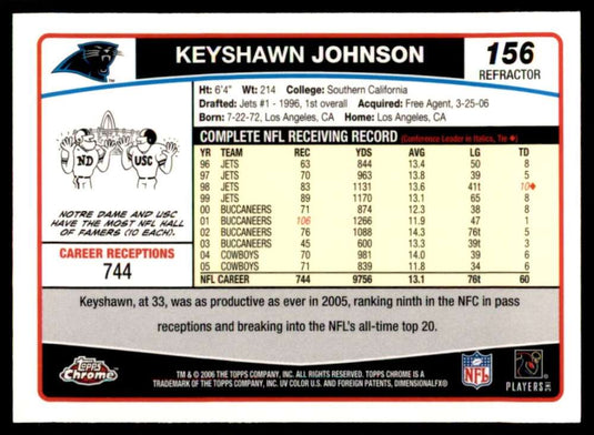 2006 Topps Chrome Refractor Keyshawn Johnson