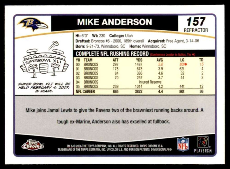 Load image into Gallery viewer, 2006 Topps Chrome Refractor Mike Anderson #157 Baltimore Ravens Image 2
