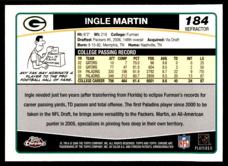 Load image into Gallery viewer, 2006 Topps Chrome Refractor Ingle Martin #184 Green Bay Packers Rookie RC Image 2
