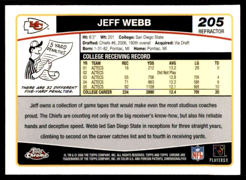 Load image into Gallery viewer, 2006 Topps Chrome Refractor Jeff Webb #205 Kansas City Chiefs Rookie RC Image 2
