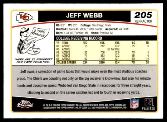 2006 Topps Chrome Refractor Jeff Webb 