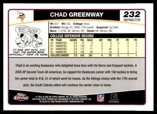 2006 Topps Chrome Refractor Chad Greenway 