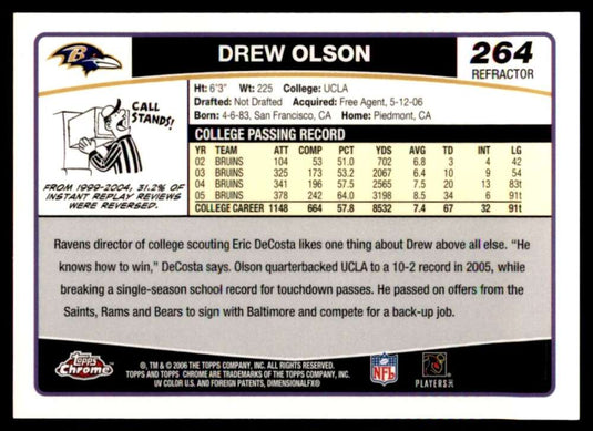 2006 Topps Chrome Refractor Drew Olson