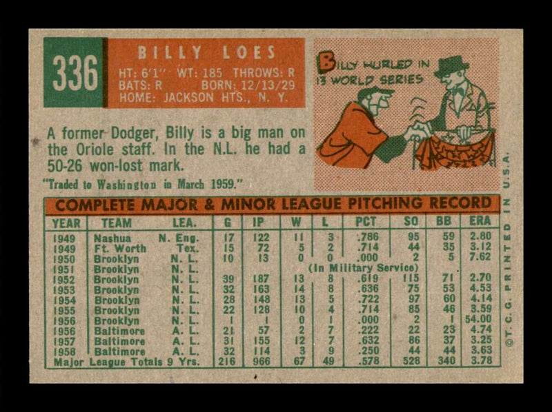 Load image into Gallery viewer, 1959 Topps Billy Loes #336 Baltimore Orioles Traded NM Image 2
