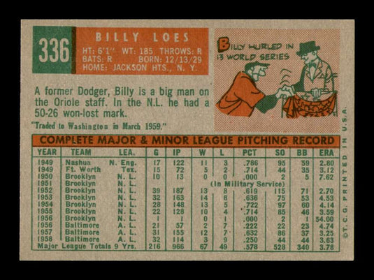 1959 Topps Billy Loes 